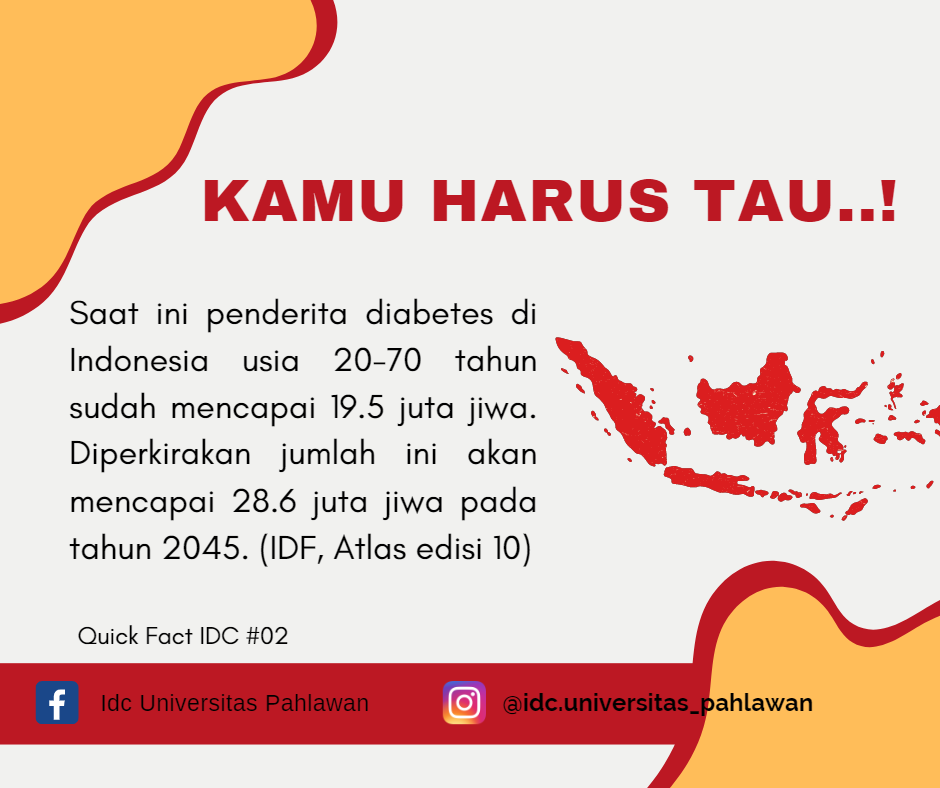 Jumlah Kasus Diabetes Di Indonesia